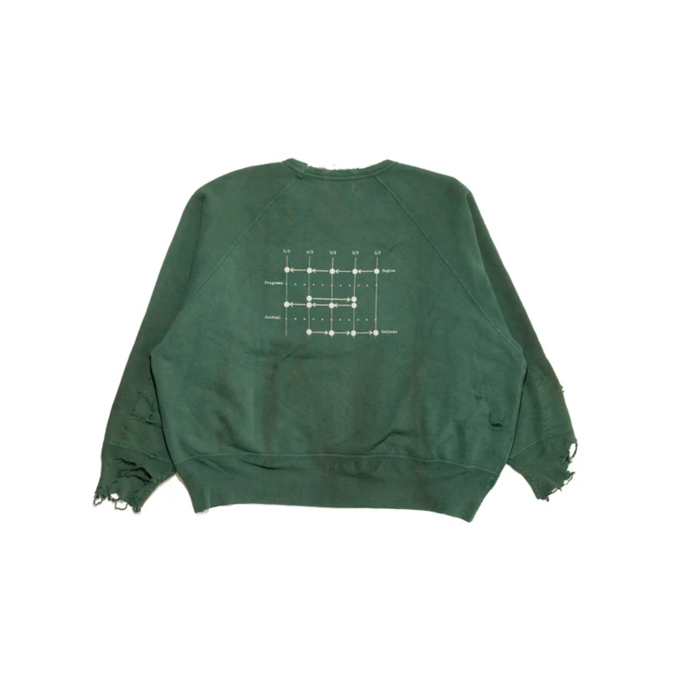 ERD 8869#P11016 - 2